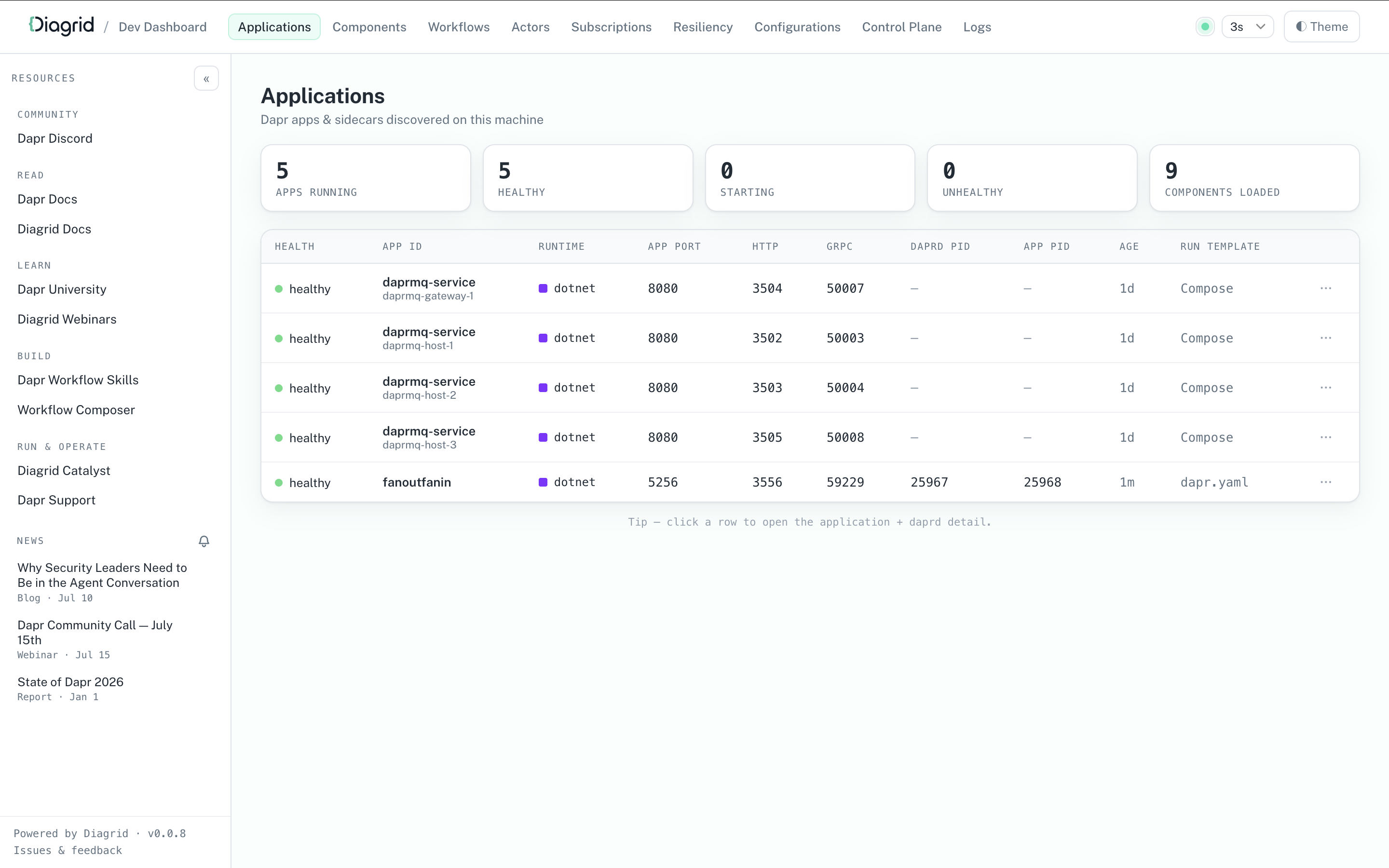 Dapr Dev Dashboard showing the Dapr applications running on the local machine