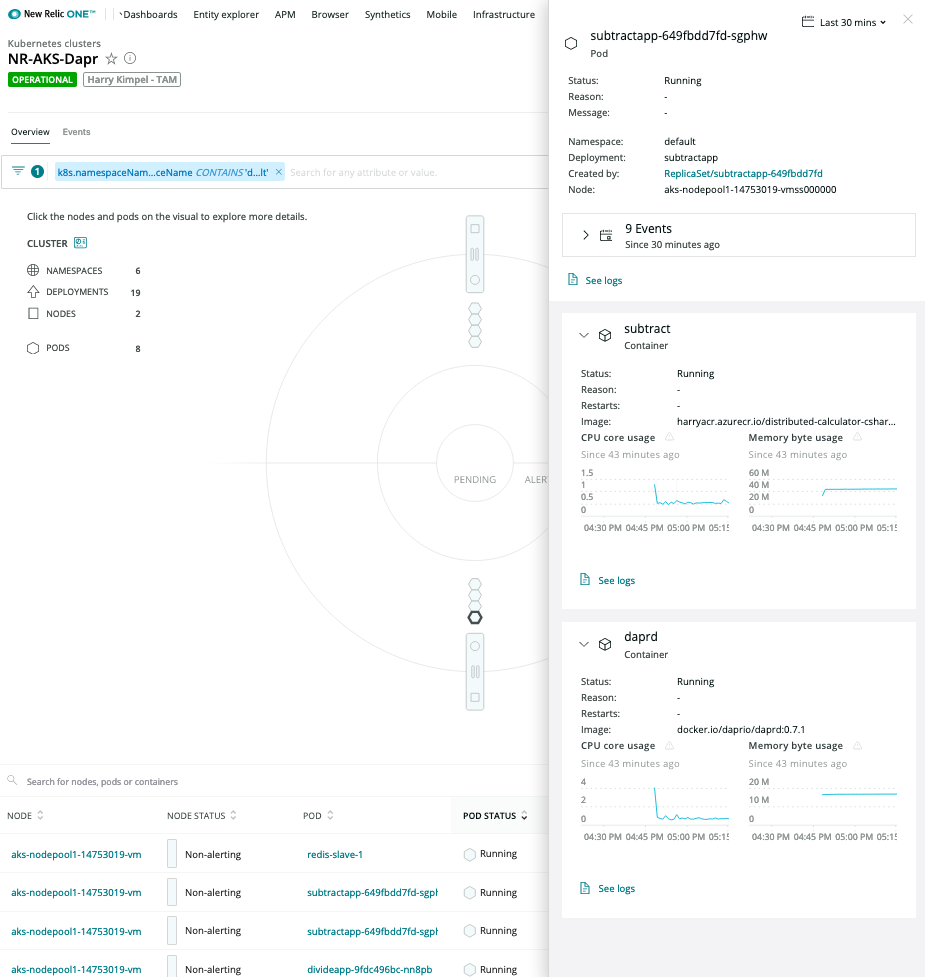 How To Set up New Relic for distributed tracing Dapr Docs