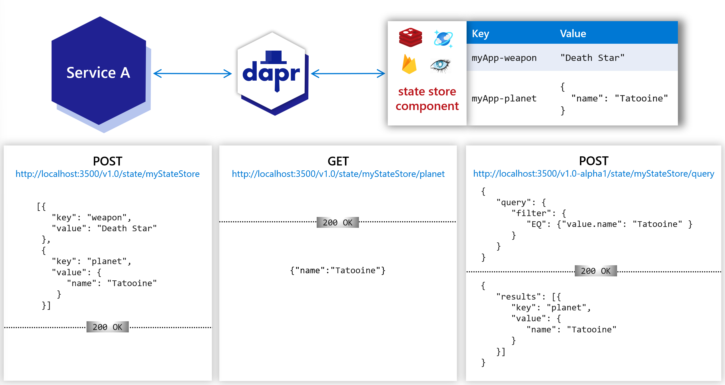 Hub Topic: PHP Handled exceptions reported as error by the new relic PHP  Agent